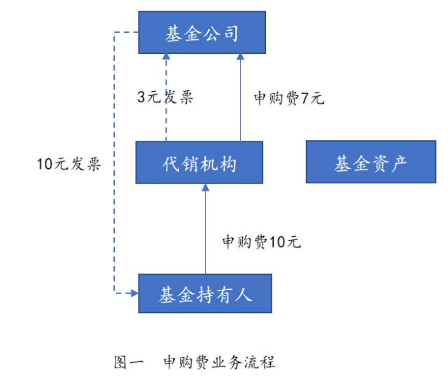 众赢国际(中国)官方网站